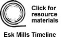 link to Esk Mills timeline resource